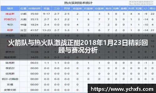 火箭队与热火队激战正酣2018年1月23日精彩回顾与赛况分析